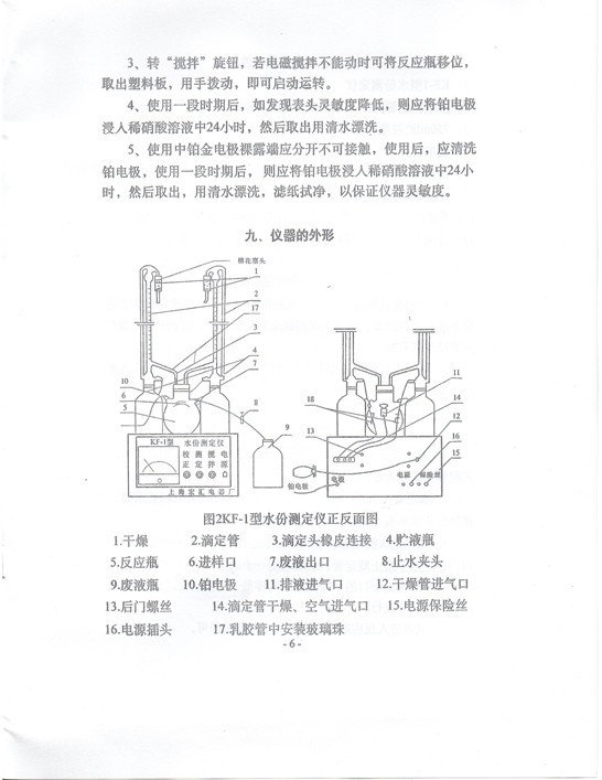 KF-1說明書6